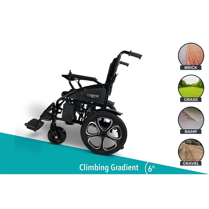 ComfyGo - ComfyGo 6011 Electric Wheelchair