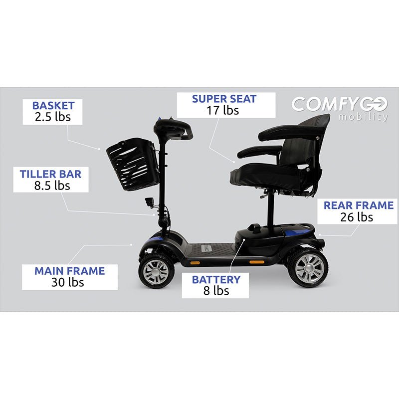 ComfyGo - ComfyGo Z4 Ultra - Light Electric Mobility Scooter With Quick - Detach Frame