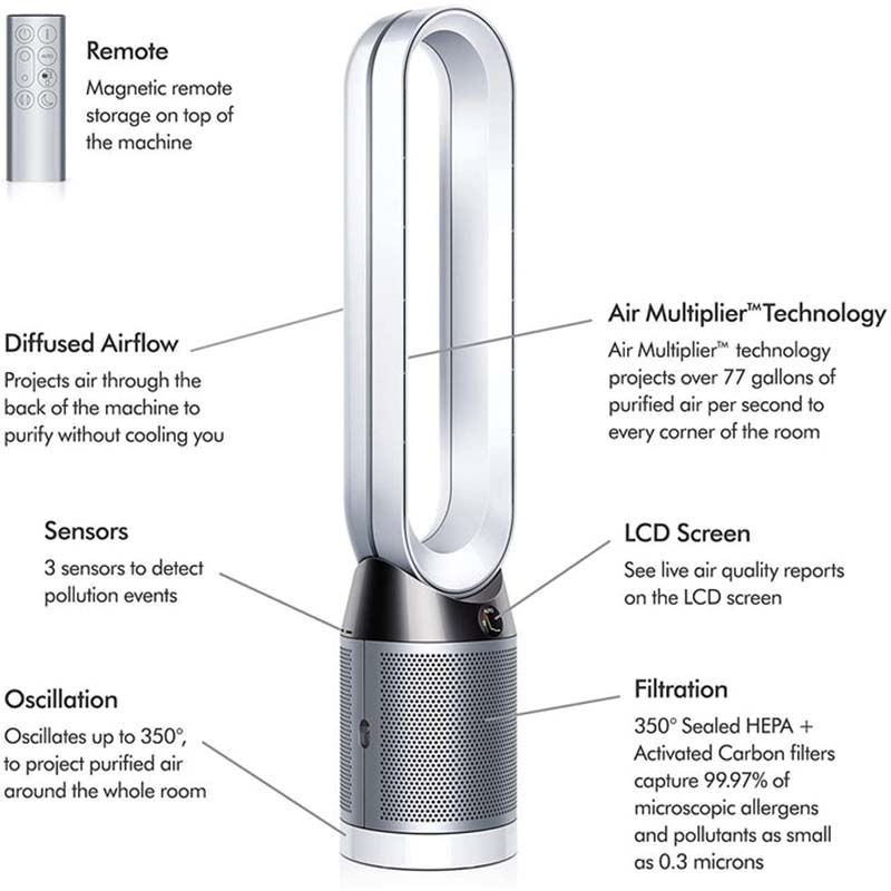 Dyson - Dyson Pure Cool TP04 Air Purifier, White/Silver