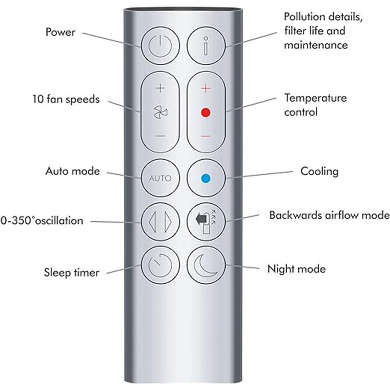 Dyson - Dyson Purifier Hot+Cool HP07 Air Purifier, Heater, and Fan - Black/Nickel (A Grade)