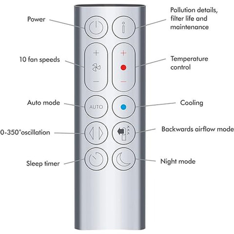 Dyson - Dyson Purifier Hot+Cool HP07 Air Purifier, Heater, and Fan - Black/Nickel (A Grade)