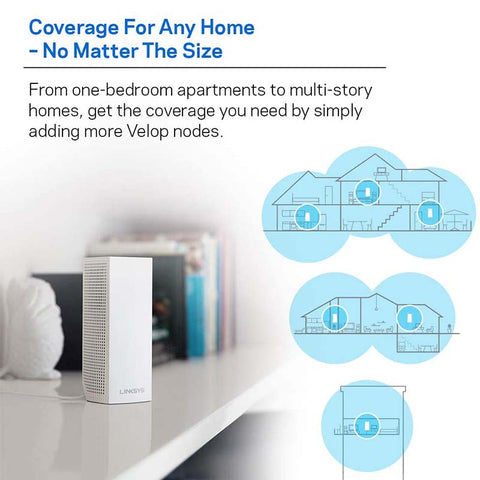 Linksys - Linksys Velop Tri - Band AC4400 Whole Home WiFi Mesh System - 2 - Pack