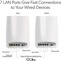 Netgear - Netgear Orbi Tri - band Whole Home Mesh WiFi System with 3Gbps Speed (RBK50)