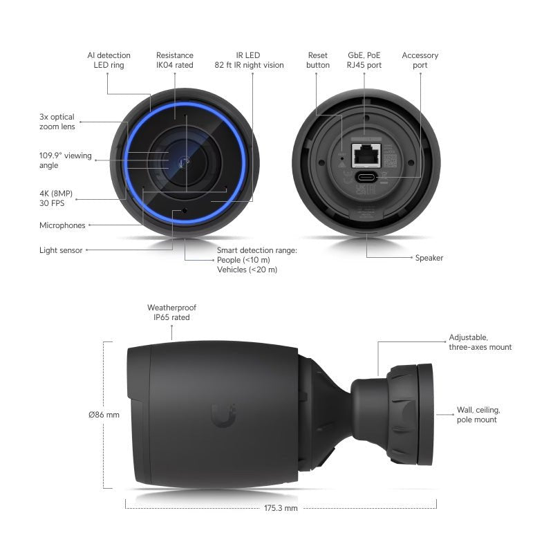 Pexbo - Ubiquiti AI Professional (UVC - AI - Pro)