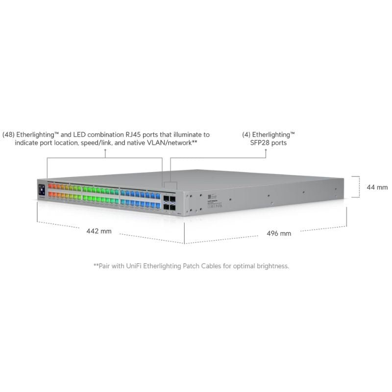 Ubiquiti - Ubiquiti - Enterprise Campus 48 PoE - ECS - 48 - PoE (2150W)