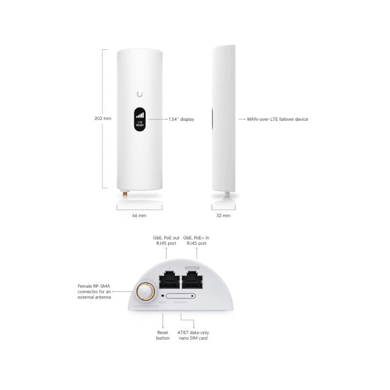 Ubiquiti - Ubiquiti LTE Backup Professional (U - LTE - Backup Pro)