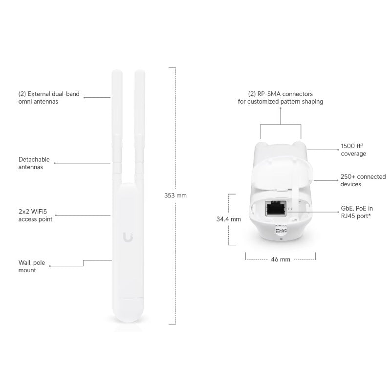 Ubiquiti - Ubiquiti Networks AC Mesh (UAP - AC - M - 5 - US)