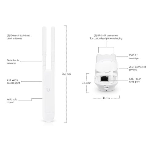 Ubiquiti - Ubiquiti Networks AC Mesh (UAP - AC - M - 5 - US)