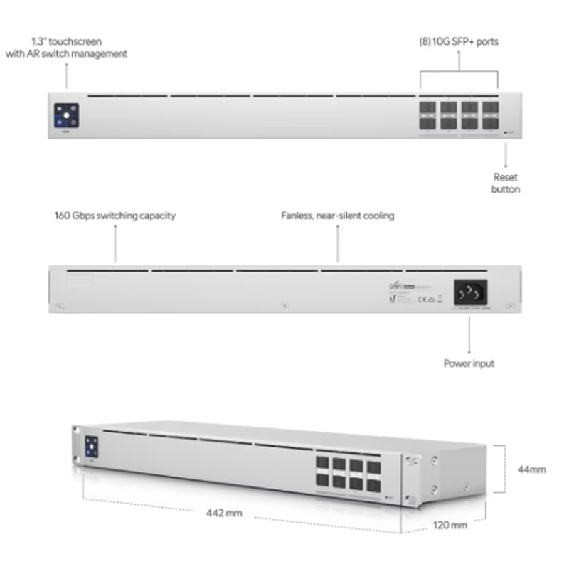 Ubiquiti - Ubiquiti Networks Aggregation (USW - Aggregation)