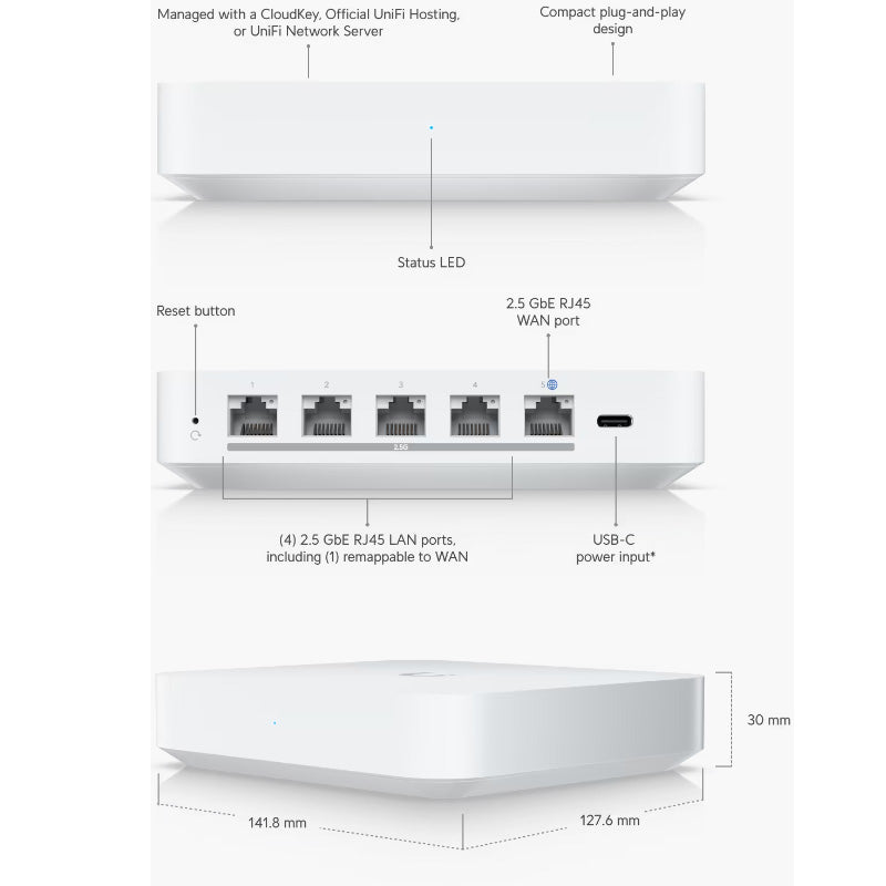 Ubiquiti - Ubiquiti Networks Gateway Max (UXG - Max)