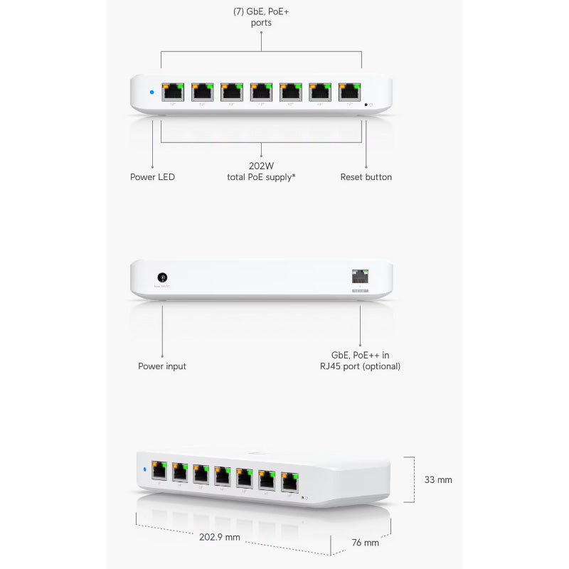 Ubiquiti - Ubiquiti Networks Ultra 210W USW - Ultra - 210W (202W)