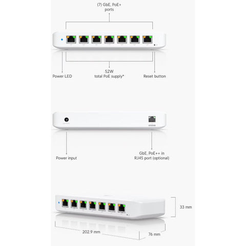 Ubiquiti - Ubiquiti Networks Ultra 60W USW - Ultra - 60W (52W)