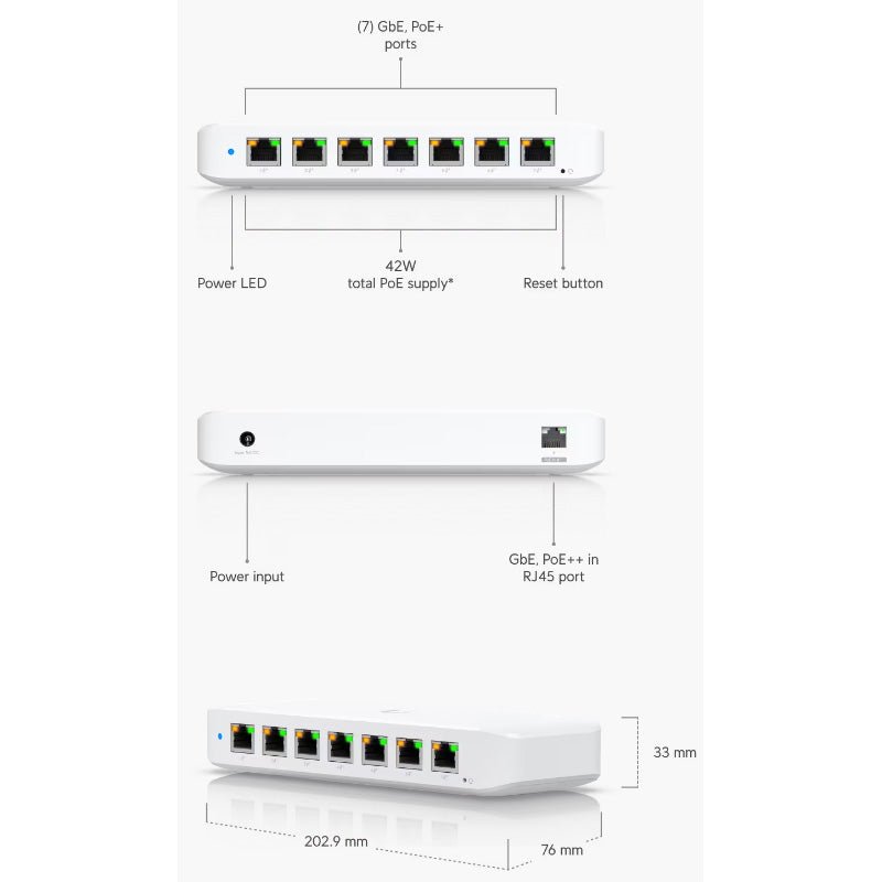 Ubiquiti - Ubiquiti Networks Ultra USW - Ultra (42W)