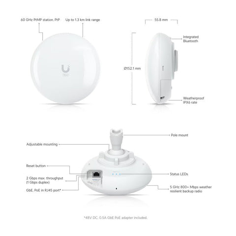 Ubiquiti - Ubiquiti Networks Wave Pico