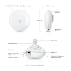 Ubiquiti - Ubiquiti Networks Wave Pico