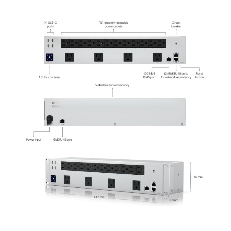 Ubiquiti - Ubiquiti Power Distribution Professional (USP - PDU - Pro)