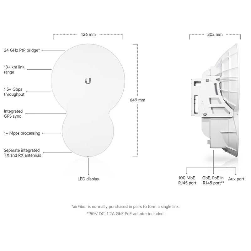 Ubiquiti - Ubiquiti UISP airFiber 24 GHz Bridge (AF - 24)