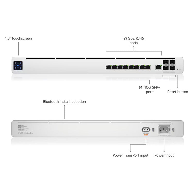 Ubiquiti - Ubiquiti UISP Router Pro (UISP - R - Pro)