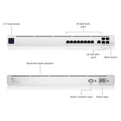 Ubiquiti - Ubiquiti UISP Router Pro (UISP - R - Pro)