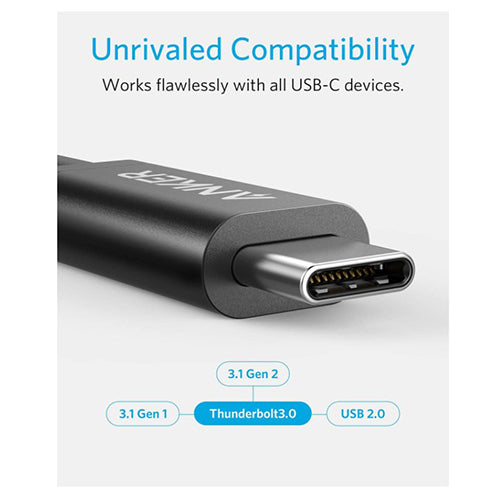 Câble Anker Thunderbolt 3.0 1,6 pi (USB-C vers USB-C)
