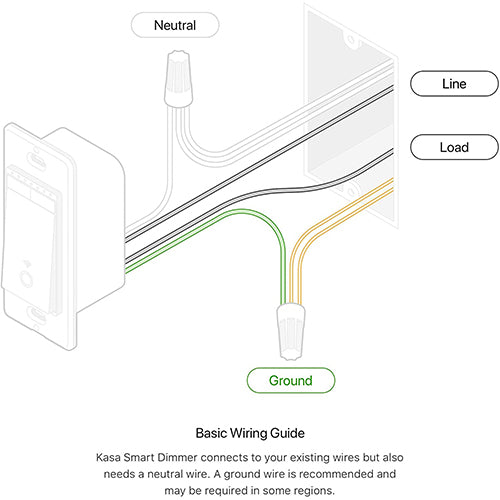 Kasa Smart Dimmer HS220, Interrupteur Wi-Fi 2,4 GHz 