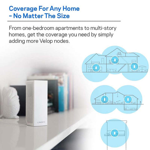 Linksys Velop Tri-Band AC4400 Whole Home WiFi Mesh System- 2-Pack