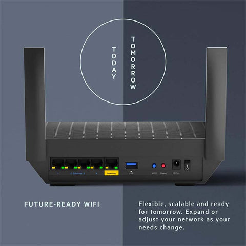 Routeur Wi-Fi 6 double bande Max-Stream™ AX1500 Linksys MR7340