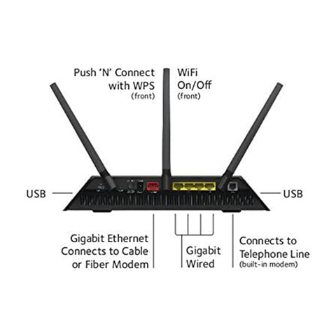 NETGEAR Nighthawk AC1900 VDSL/ADSL Modem Router (D7000) - (A Grade)