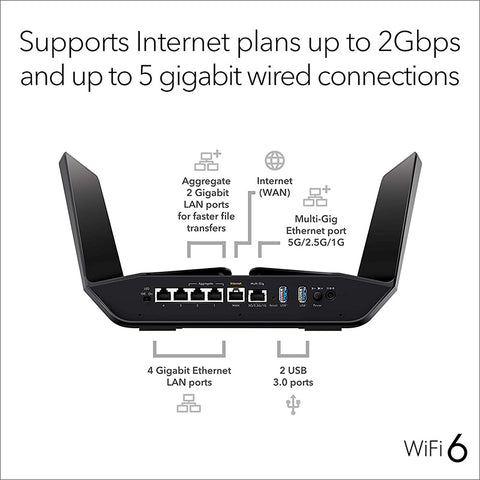 NETGEAR Nighthawk WiFi 6 Router (RAX120) 12-Stream Dual-Band Gigabit Router