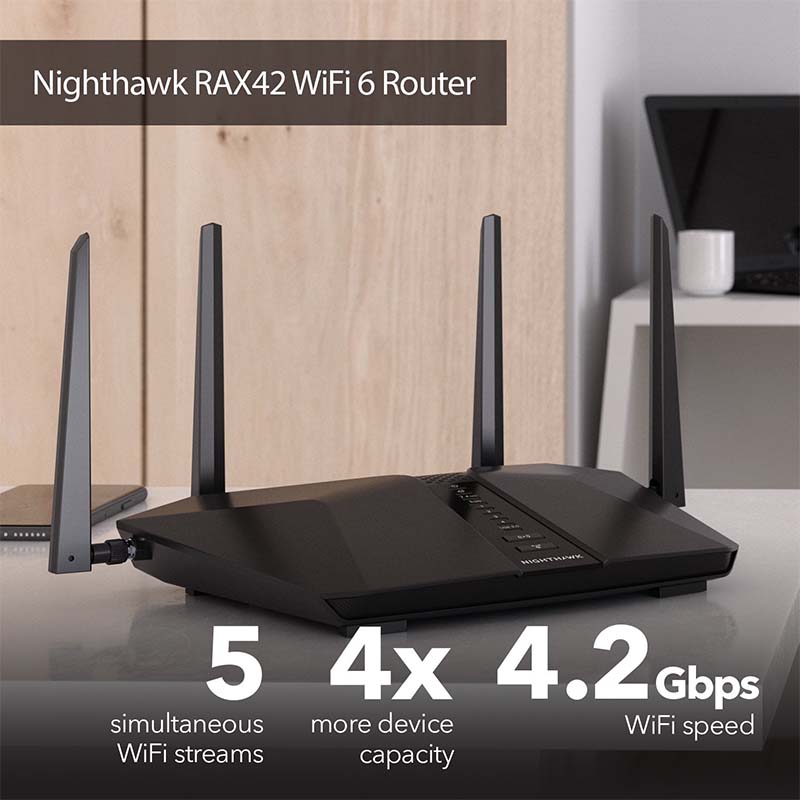 Netgear Nighthawk RAX42