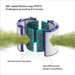 Dyson - Dyson Pure Hot + Cool HP04 Purifying Heater + Fan, White/Silver (A Grade)