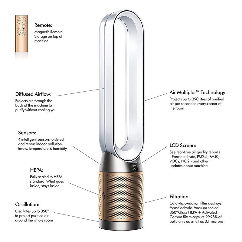 Dyson - Dyson TP09 Air Purifier - (White/ Gold)