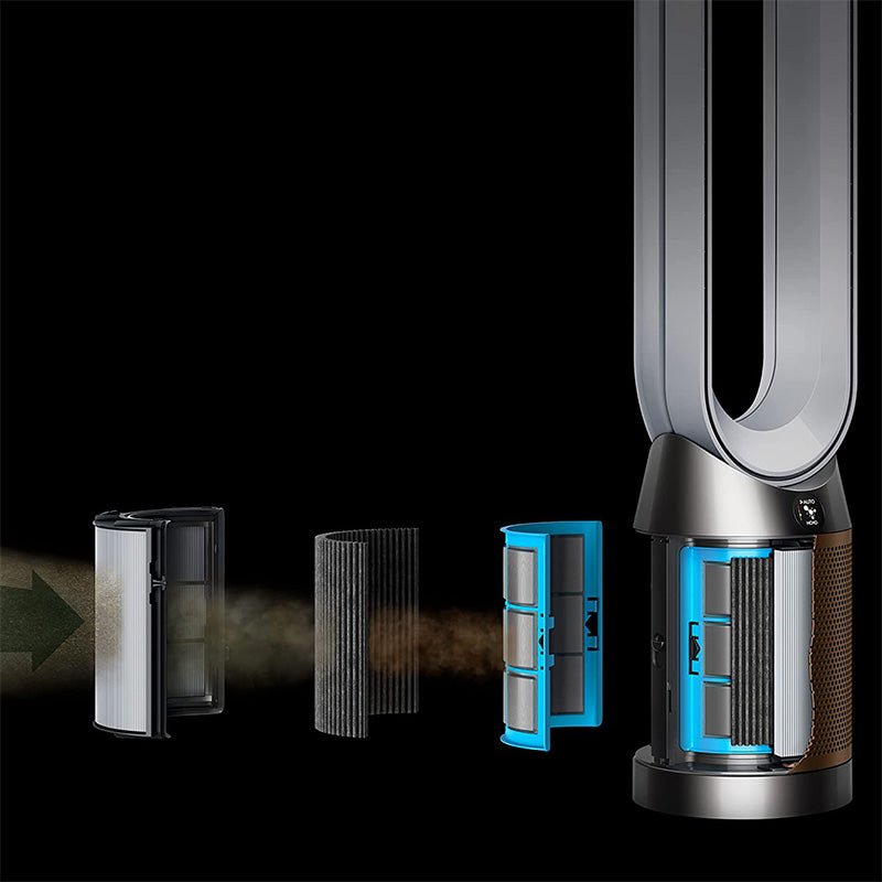 Dyson - Dyson TP09 Air Purifier - (White/ Gold)