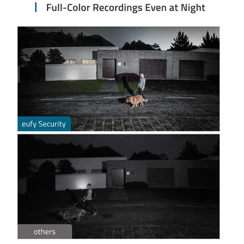 eufy Floodlight Cam, 1080p, audio bidirectionnel